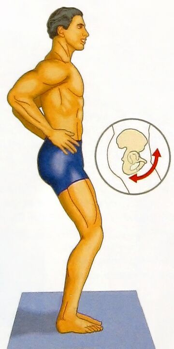 pelvic rocking exercise to improve potency